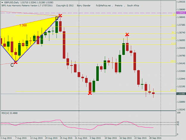 Click to Enlarge

Name: gbpusd-d1-forex-capital-markets.png
Size: 35 KB