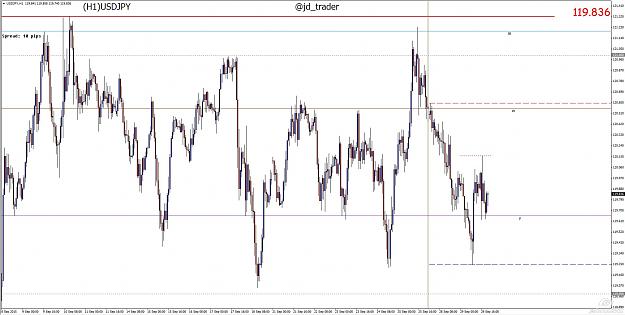 Click to Enlarge

Name: USDJPY H1.jpg
Size: 189 KB