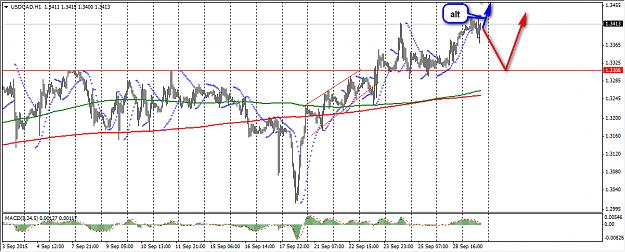 Click to Enlarge

Name: usdcadA.jpg
Size: 307 KB
