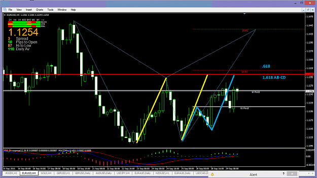 Click to Enlarge

Name: eurusd h4 sep 29.png
Size: 46 KB