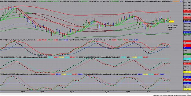 Click to Enlarge

Name: NZDUSD 21.jpg
Size: 310 KB
