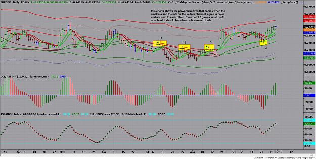 Click to Enlarge

Name: EURGBP DAILY.jpg
Size: 262 KB