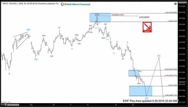Click to Enlarge

Name: chart1.jpg
Size: 127 KB
