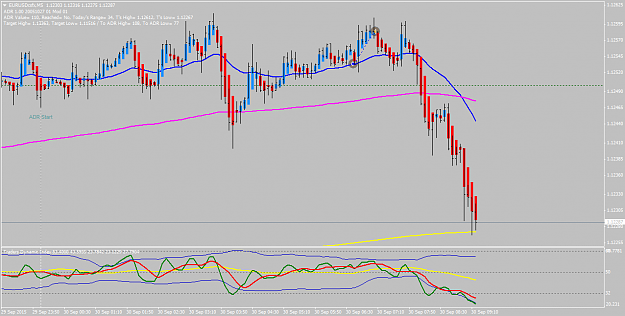 Click to Enlarge

Name: EURUSDcsfxM5.png
Size: 44 KB