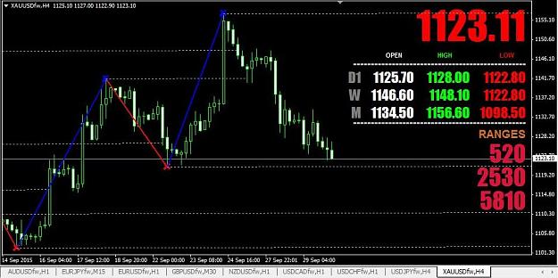 Click to Enlarge

Name: Level Trading 123.jpg
Size: 72 KB