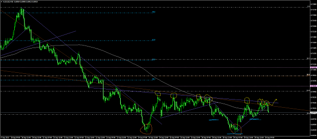 Click to Enlarge

Name: audusd #23.png
Size: 64 KB
