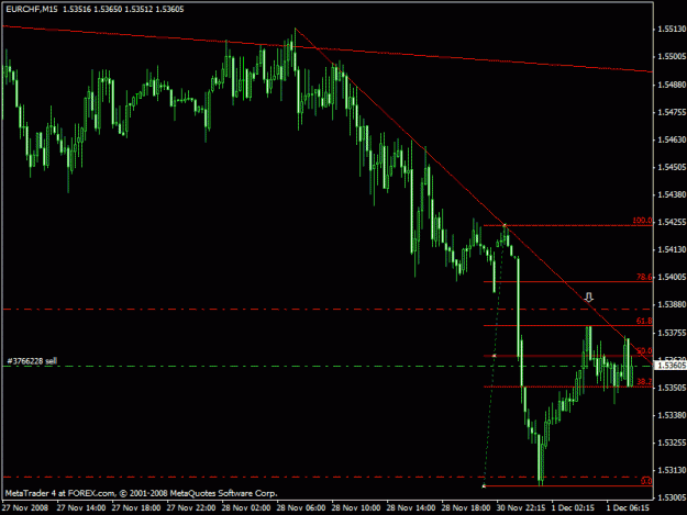 Click to Enlarge

Name: eurchf.gif
Size: 18 KB