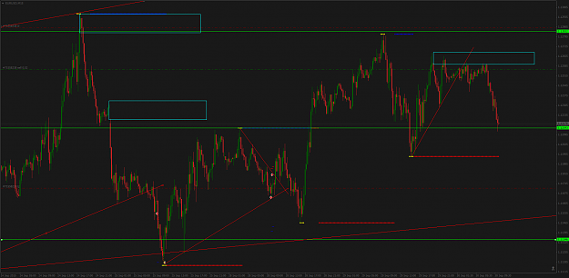 Click to Enlarge

Name: EURUSDM15.png
Size: 77 KB