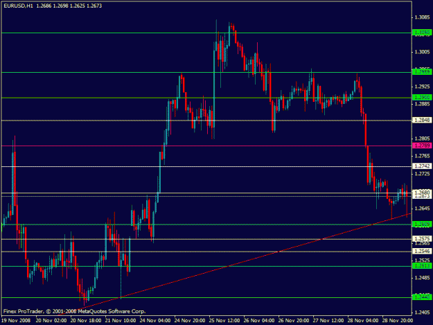 Click to Enlarge

Name: eurusd.gif
Size: 19 KB