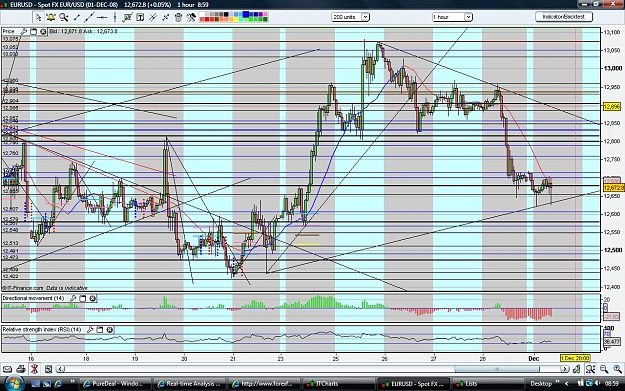 Click to Enlarge

Name: eurusd2011208.jpg
Size: 252 KB