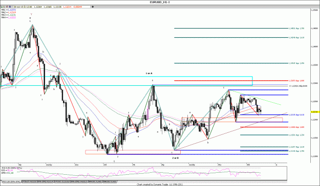 Click to Enlarge

Name: EURUSD_H111111.gif
Size: 200 KB