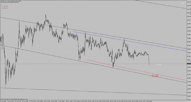 Click to Enlarge

Name: usd_jpy_h1_downtrendchannel_011208.jpg
Size: 101 KB