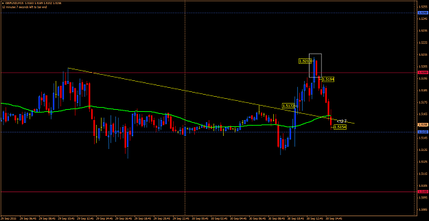 Click to Enlarge

Name: gbpusd628.png
Size: 54 KB