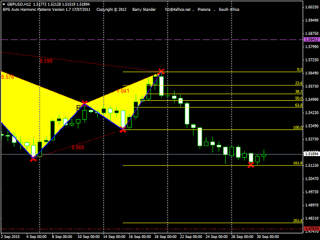 Click to Enlarge

Name: gbpusd-h12-forex-capital-markets.png
Size: 36 KB