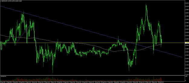 Click to Enlarge

Name: gbpusd #23.png
Size: 87 KB