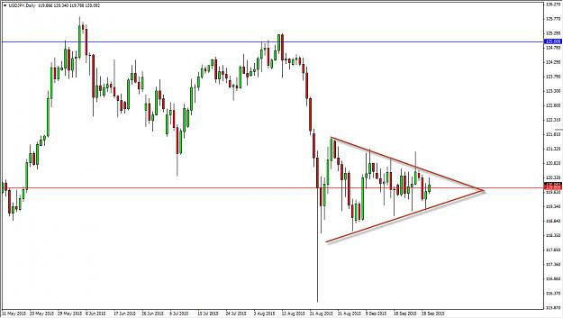 Click to Enlarge

Name: usdjpy.jpg
Size: 133 KB