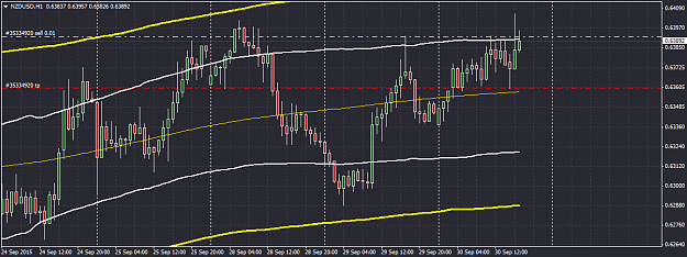Click to Enlarge

Name: NZDUSDH1.png
Size: 43 KB