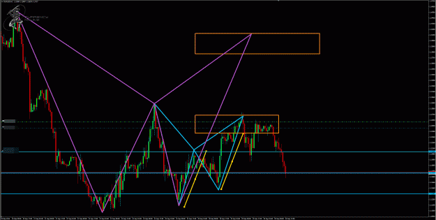 Click to Enlarge

Name: EurUsd 1hr.gif
Size: 69 KB