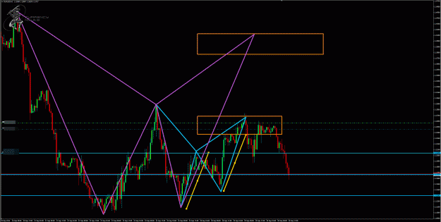 Click to Enlarge

Name: EurUsd 1hr.gif
Size: 69 KB
