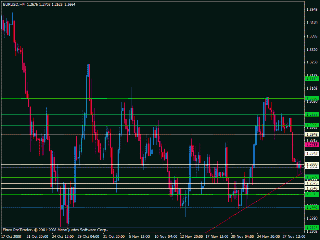 Click to Enlarge

Name: eurusd.gif
Size: 21 KB