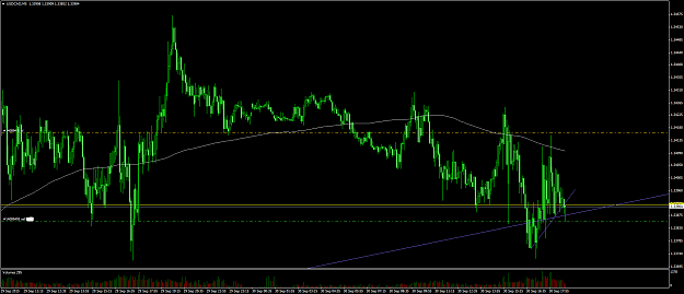 Click to Enlarge

Name: usdcad #13.png
Size: 59 KB