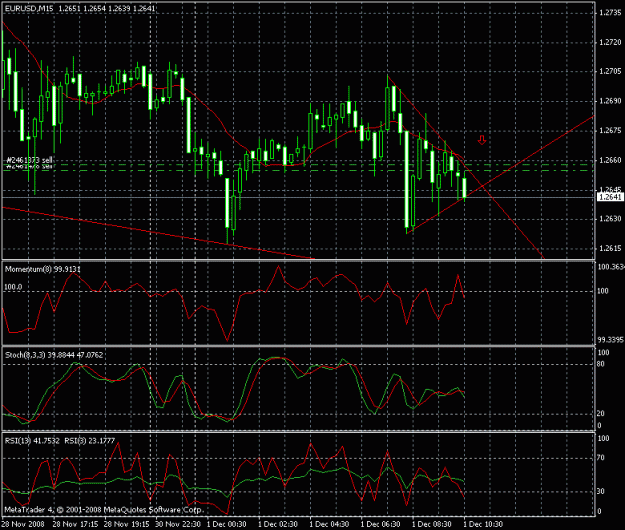 Click to Enlarge

Name: chart.gif
Size: 26 KB