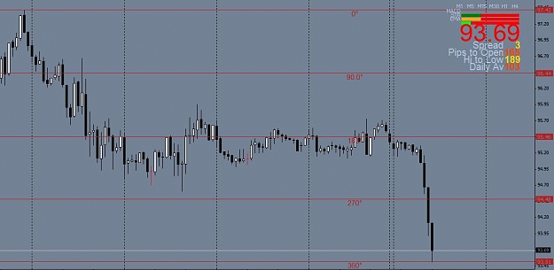 Click to Enlarge

Name: Take more profit.JPG
Size: 58 KB