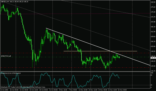 Click to Enlarge

Name: gbpjpy.gif
Size: 19 KB