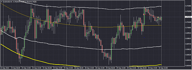 Click to Enlarge

Name: AUDUSD.PNG
Size: 40 KB