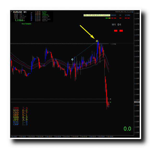 Click to Enlarge

Name: EURUSDiM1.png
Size: 46 KB
