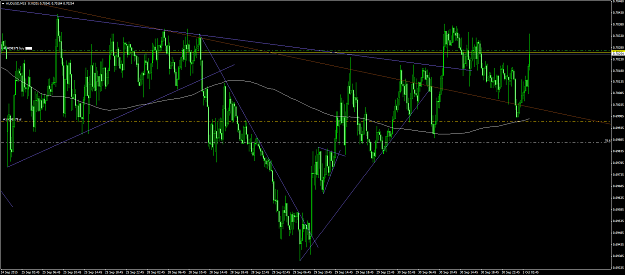 Click to Enlarge

Name: audusd #24.png
Size: 82 KB