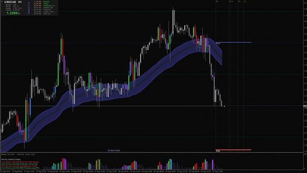 Click to Enlarge

Name: usdcad.jpg
Size: 202 KB