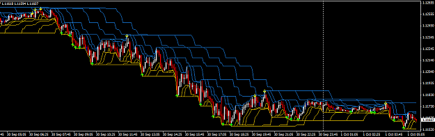 Click to Enlarge

Name: EURUSDM5.png
Size: 22 KB