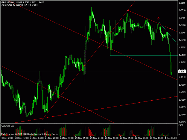 Click to Enlarge

Name: gbpusd_h1.gif
Size: 18 KB