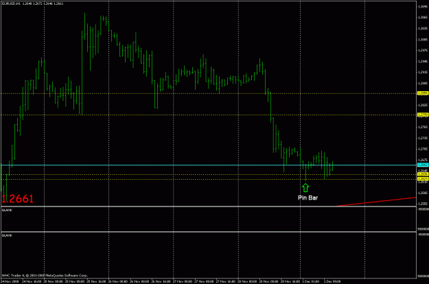 Click to Enlarge

Name: eur t1.gif
Size: 19 KB
