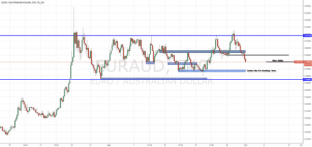 Click to Enlarge

Name: 2015-10-01_10-13-15EURAUD_Analysis.png
Size: 63 KB