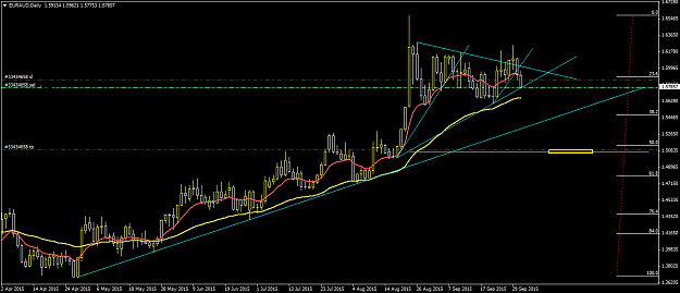 Click to Enlarge

Name: EURAUDDaily.png
Size: 42 KB