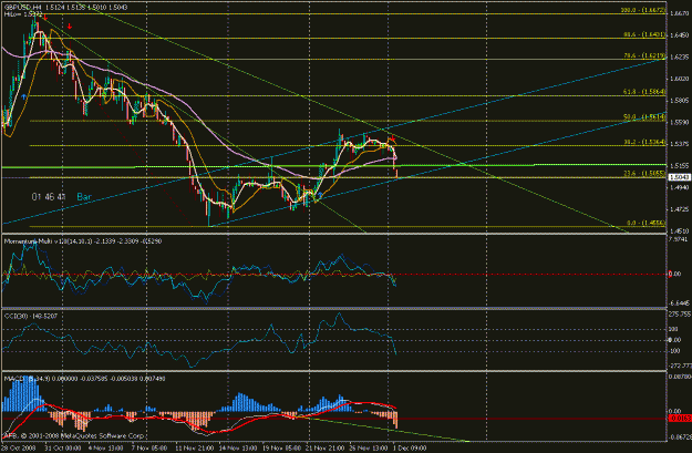 Click to Enlarge

Name: cable_4h_bullish_hd.gif
Size: 26 KB