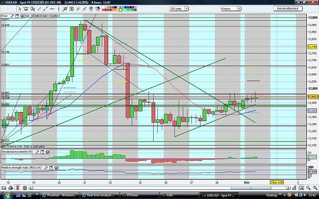Click to Enlarge

Name: usdcad011208.jpg
Size: 207 KB