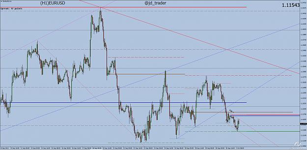 Click to Enlarge

Name: EURUSD H1.jpg
Size: 214 KB