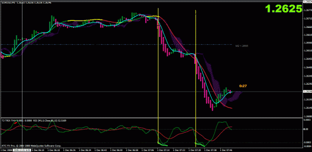 Click to Enlarge

Name: eur usd 1 min - 2.gif
Size: 26 KB