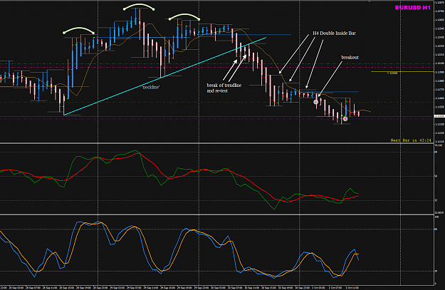 Click to Enlarge

Name: EURUSD week 40 1 Oct H1 POMO.png
Size: 65 KB