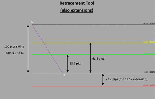 Click to Enlarge

Name: Retracement.png
Size: 37 KB