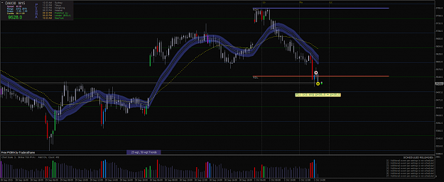 Click to Enlarge

Name: DAX30M15 re-enter again  one more1.10..png
Size: 73 KB