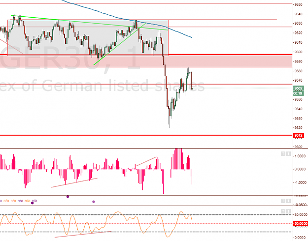 Click to Enlarge

Name: Schermata 2015-10-01 alle 16.25.55.png
Size: 70 KB