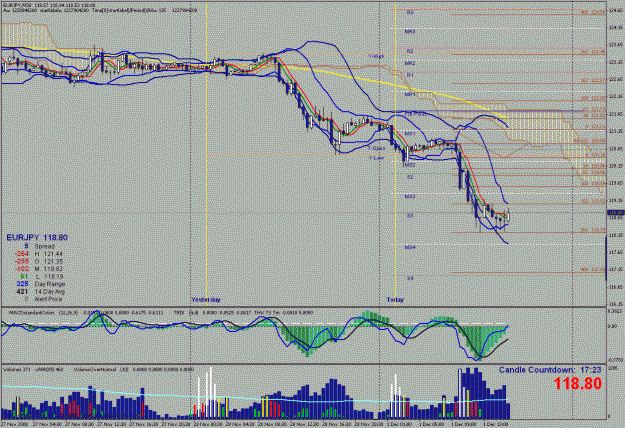 Click to Enlarge

Name: eu 30 minutes #1 on 12-01-2008.gif
Size: 44 KB