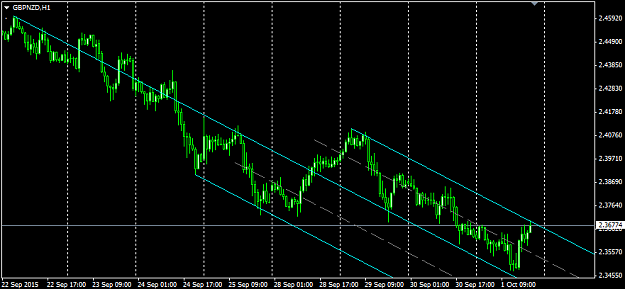 Click to Enlarge

Name: gn h1 10115.png
Size: 25 KB