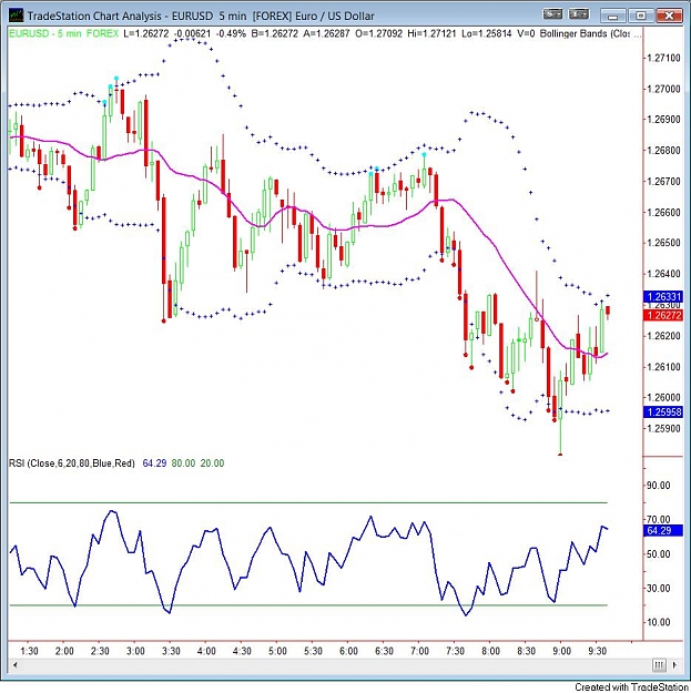 Click to Enlarge

Name: RSI.jpg
Size: 117 KB