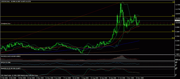 Click to Enlarge

Name: usdzardaily.gif
Size: 25 KB