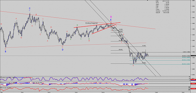 Click to Enlarge

Name: Chart_EUR_USD_Weekly_snapshot.png
Size: 66 KB